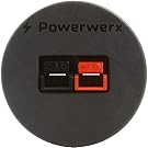 Powerwerx PanelPole1, Panel Mount Housing for a
