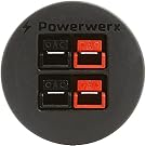 Powerwerx PanelPole2, Panel Mount Housing for Two