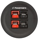 Powerwerx Panel Mount Housing for Two Anderson